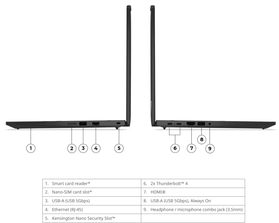 ThinkPad T14 G6 21QC0040PB